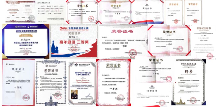2-部分获奖证书.jpg